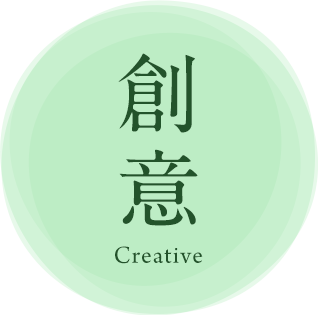 創意